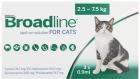 Broadline Spot On для кішок до 7,5 кг
