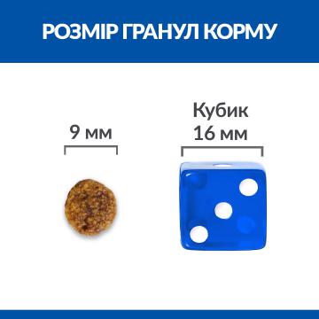 Изображение 2 - Hill’s SP Adult Hypoallergenic Small&Mini