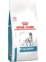 Royal Canin Anallergenic Canine сухий