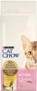 Cat Chow для кошенят