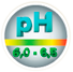 Urinary pH 6.0-6.5