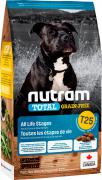 Nutram T25 Total Grain-Free с лососем и форелью