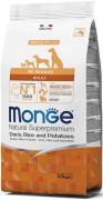 Monge All Breed Adult с уткой