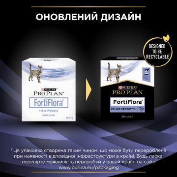 Изображение 2 - ProPlan Feline FortiFlora Пробиотик