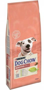 Изображение 1 - Dog Chow Adult Sensetive с лососем