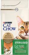 Cat Chow Sterilised для стерилизованных кошек с индейкой