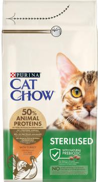 Изображение 1 - Cat Chow Sterilised для стерилизованных кошек с индейкой
