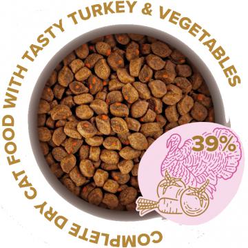 Изображение 3 - Клуб 4 Лапы Premium Selection з індичкою та овочами