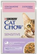 Cat Chow Adult Sensitive с лососем и цукини в желе