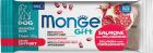 Monge Gift Dog Skin Support Лосось з Гранатом