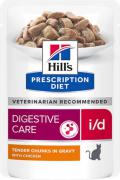 Hill's Wet PD Feline Digestive Care i/d
