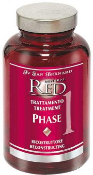 Изображение 1 - Iv San Bernard Gel