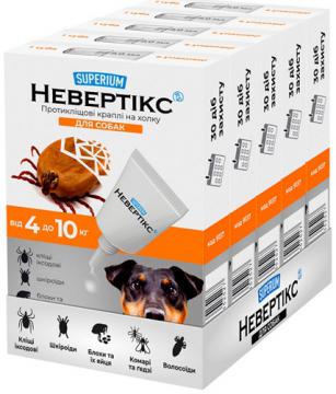 Изображение 2 - Superium Nevertix противоклещевые капли на холку для собак, 4-10кг