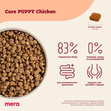 Изображение 2 - Mera Care Puppy Chicken с курицей