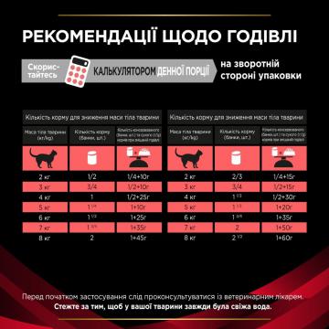 Изображение 2 - ProPlan VD Feline DM Diabetes мус