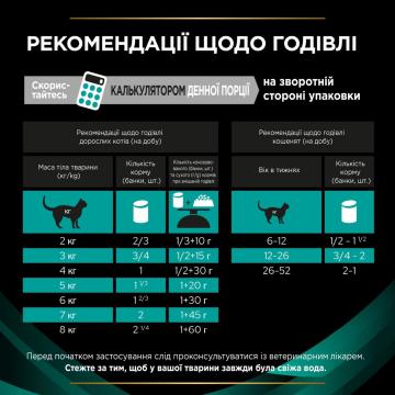 Изображение 2 - ProPlan VD Feline EN Gastrointestinal мус