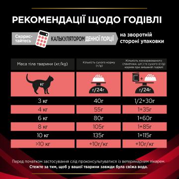 Изображение 4 - ProPlan VD Feline DM Diabetes Managment
