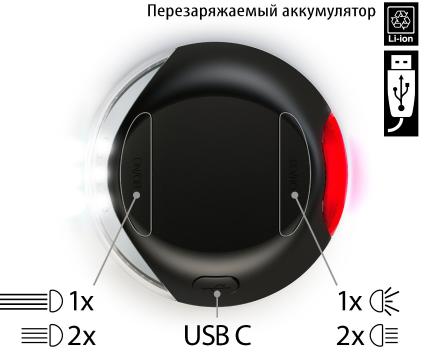 Изображение 3 - Flexi Led Lighting System Фонарик на рулетку