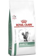 Royal Canin Diabetic Feline сухой