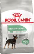 Royal Canin Mini Digestive Care