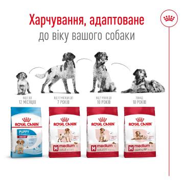Изображение 6 - Royal Canin Medium Adult 7+