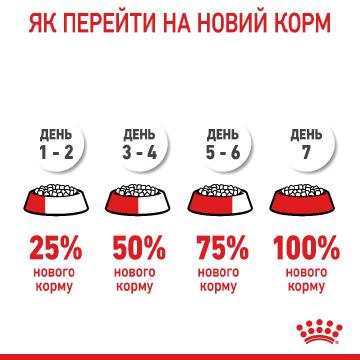 Изображение 6 - Royal Canin Xsmall Puppy